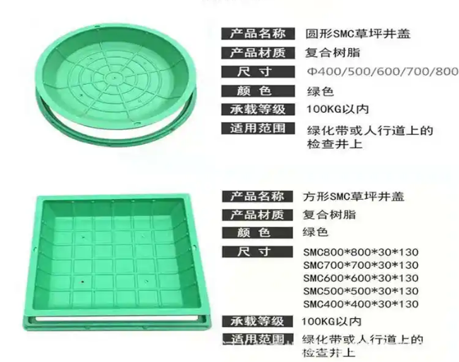 剑阁树脂复合种植井盖展示